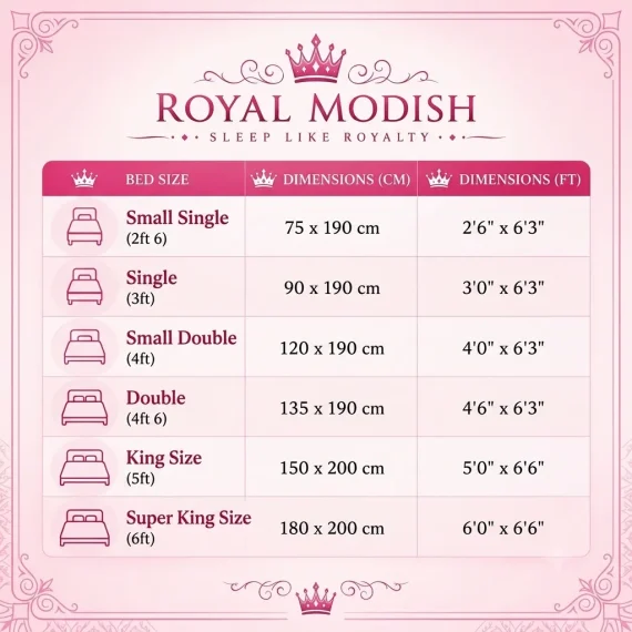 Kids Bed Size Chart